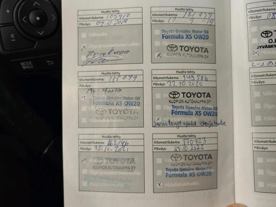 TOYOTA Auris 2013