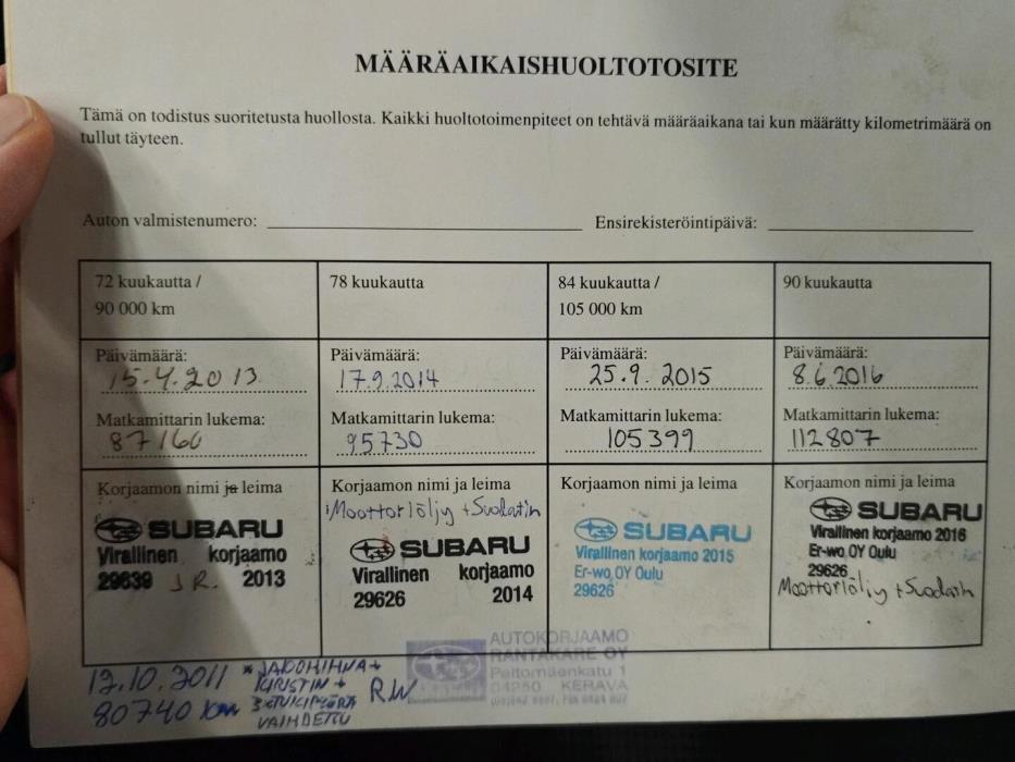 SUBARU Forester 2005