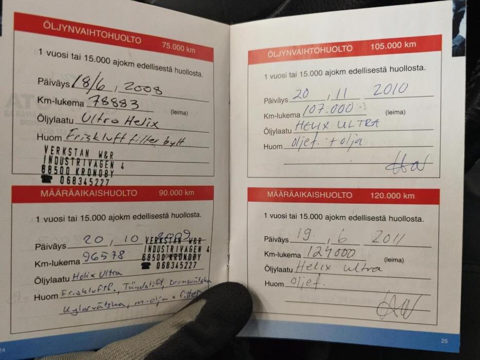 TOYOTA Corolla Verso 2002