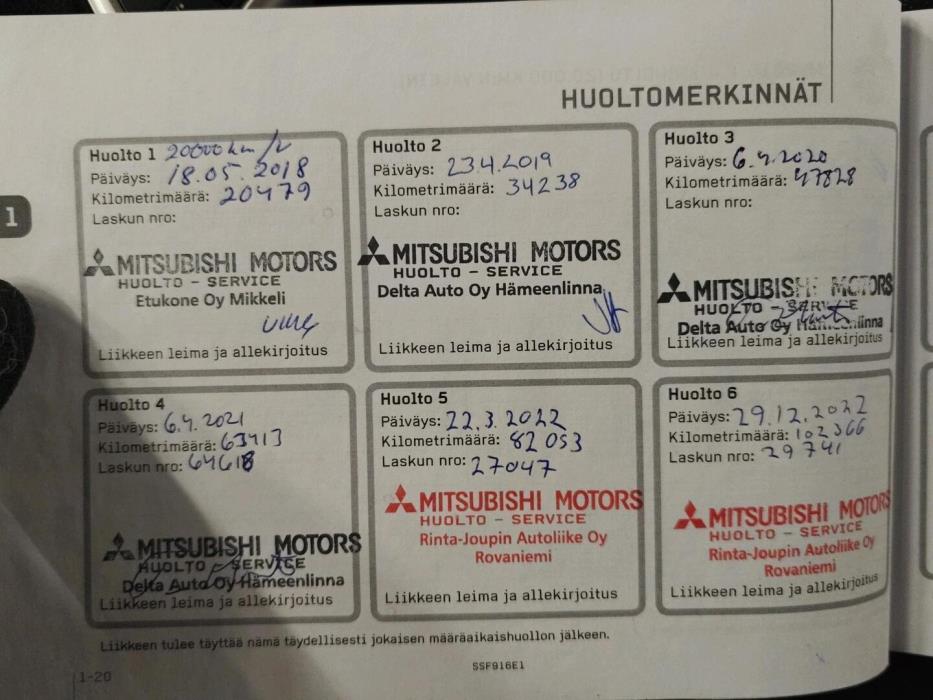 MITSUBISHI L200 2017