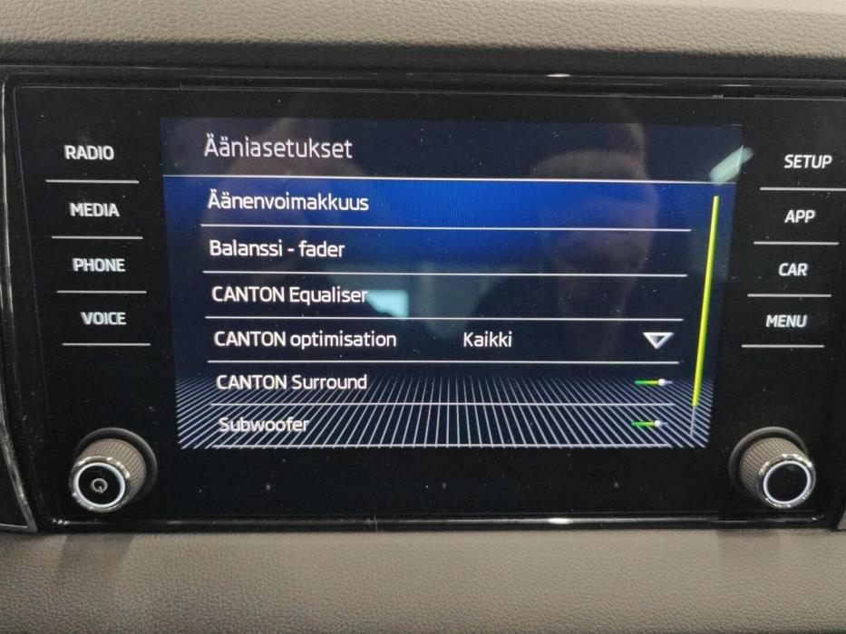 SKODA Karoq 2019