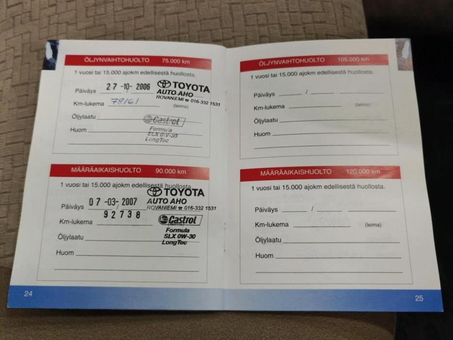 TOYOTA Land Cruiser 2004