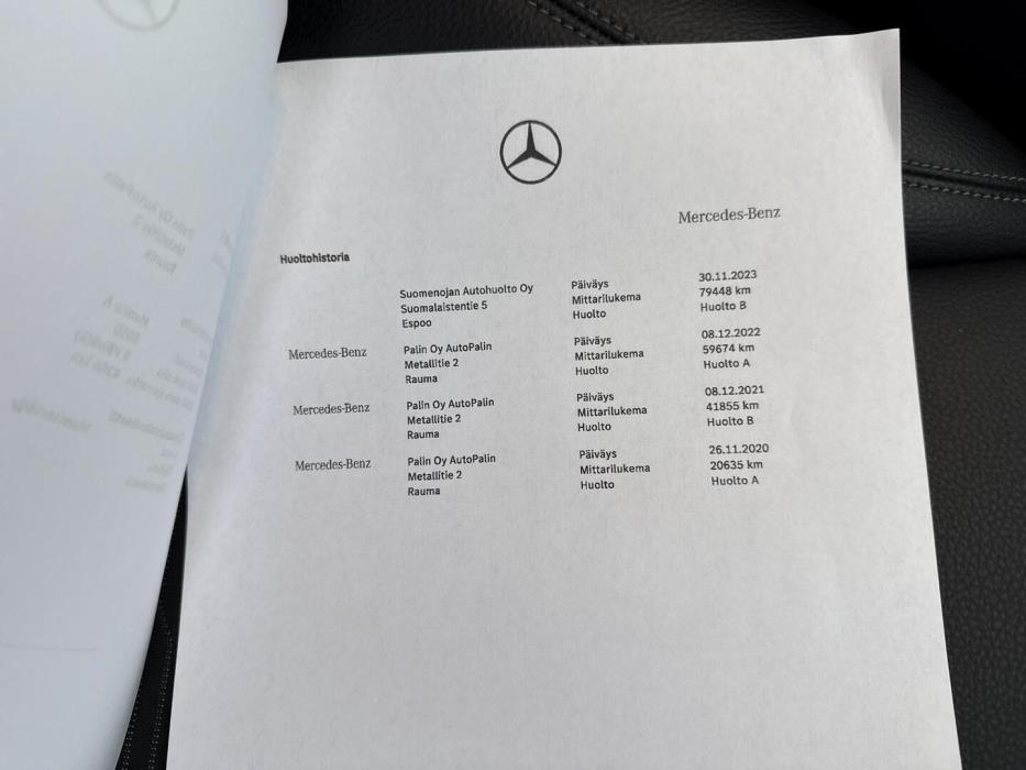 MERCEDES-BENZ A 2019