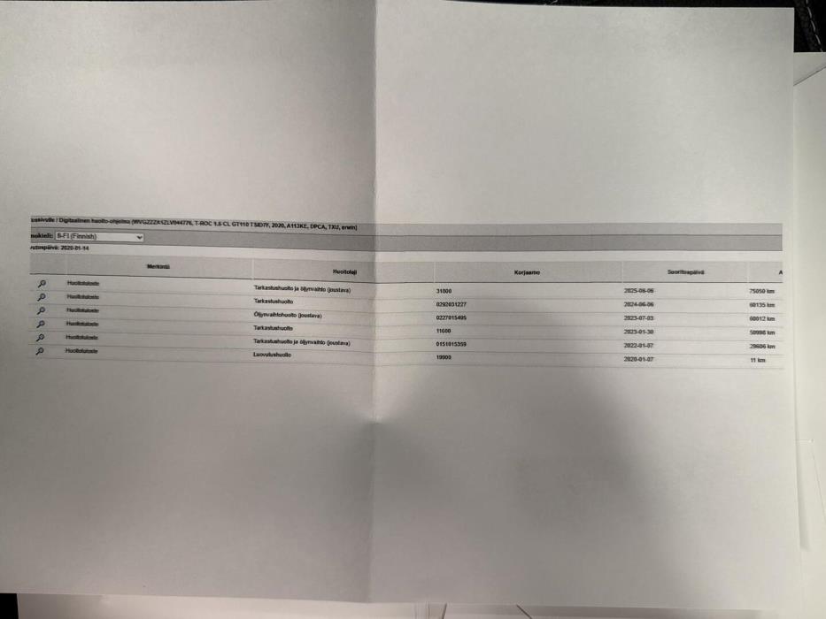 VOLKSWAGEN T-Roc 2020