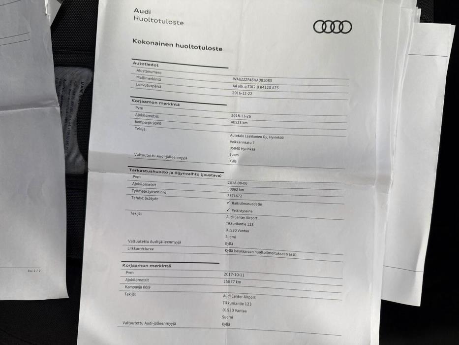 AUDI A4 allroad quattro 2017