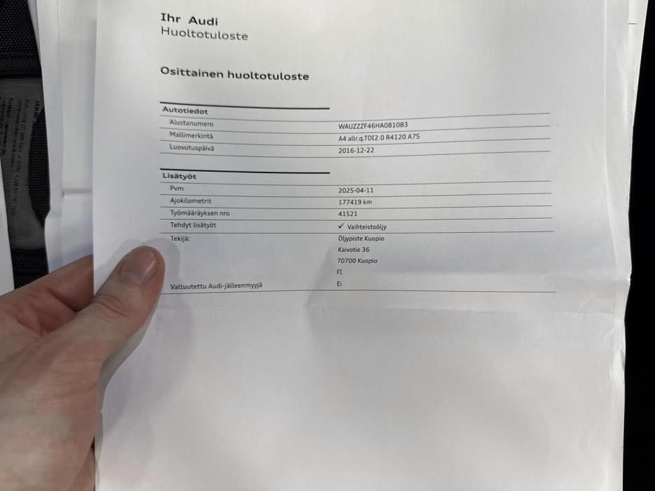 AUDI A4 allroad quattro 2017