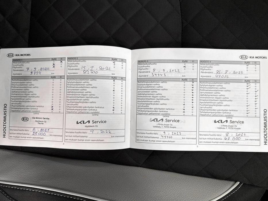 KIA Ceed 2019