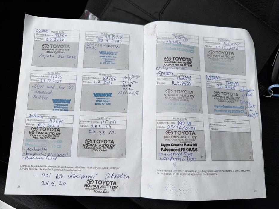 TOYOTA Land Cruiser 2020