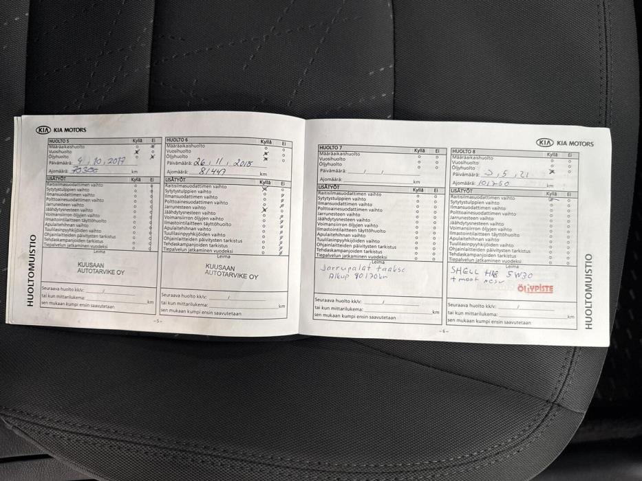 KIA Rio 2012