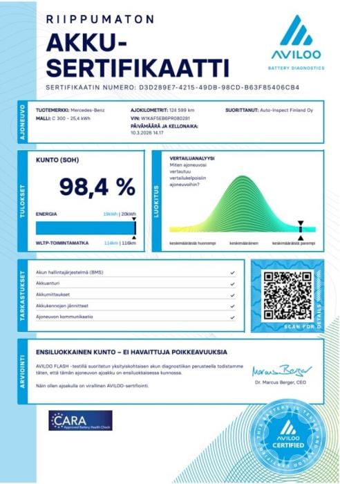 MERCEDES-BENZ C 2023