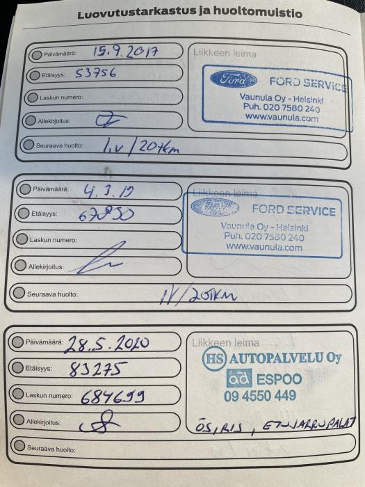 FORD Grand C-Max 2013