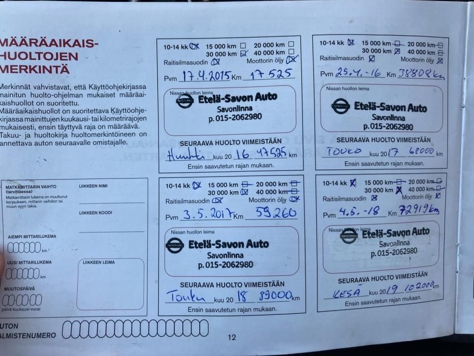 NISSAN Qashqai 2014