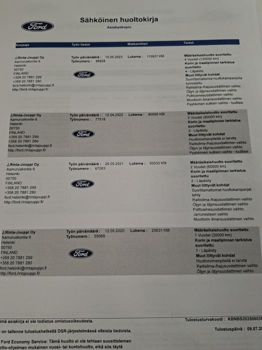FORD S-Max 2019