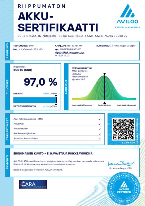 BMW iX 2022