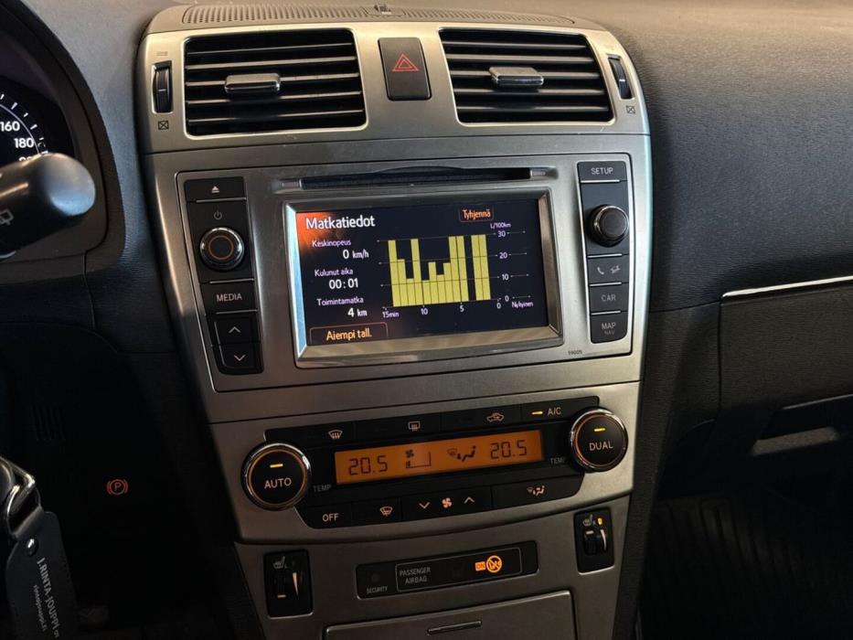 TOYOTA Avensis 2012