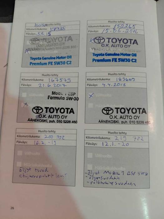 TOYOTA Yaris 2013