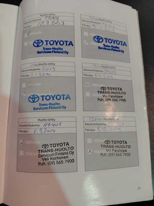 TOYOTA Yaris 2013