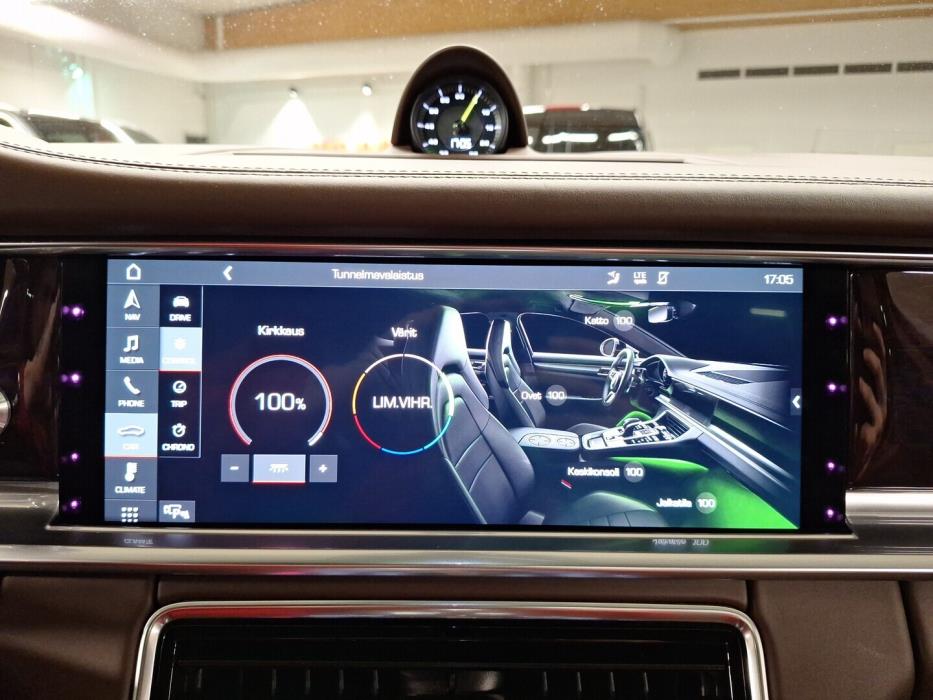 PORSCHE Panamera 2018