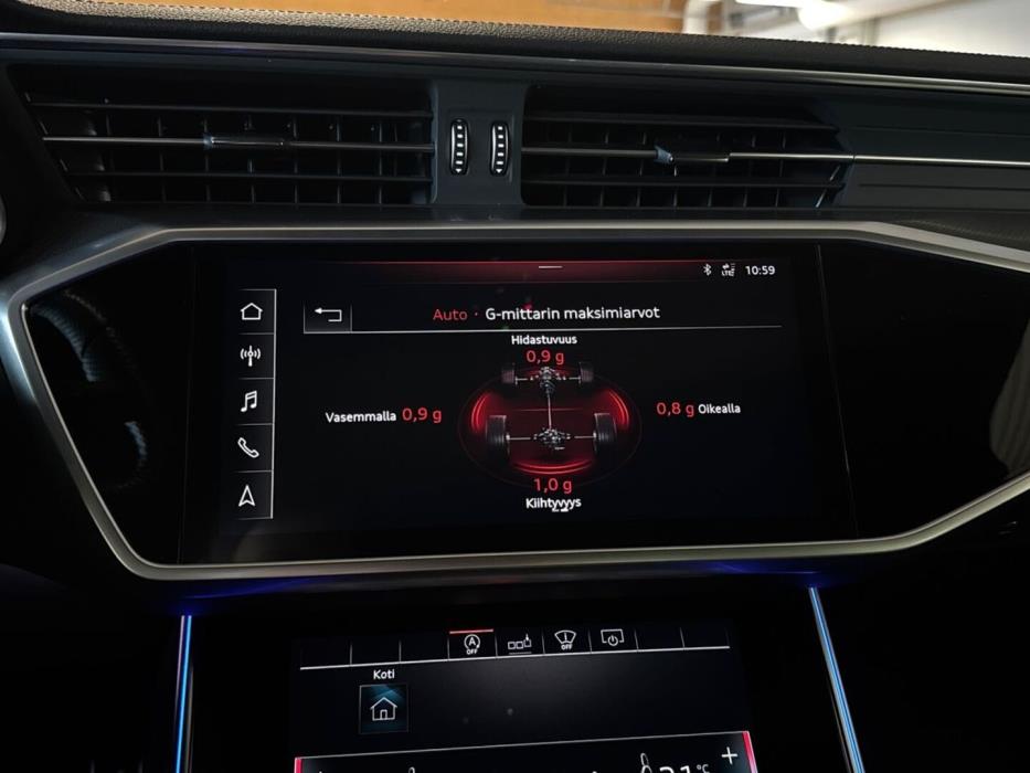 AUDI RS6 2020