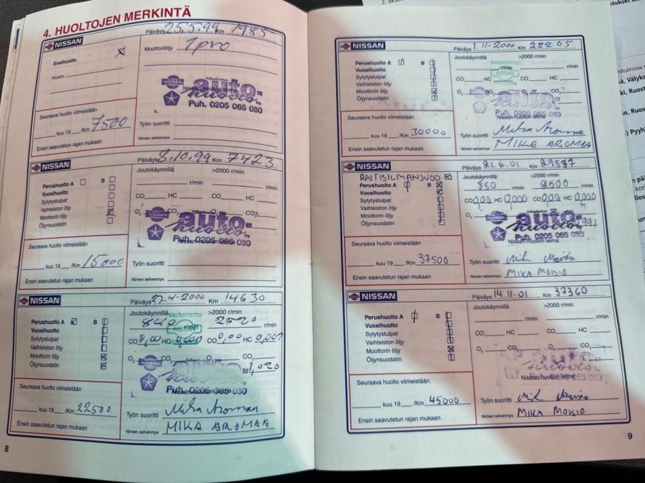 NISSAN Micra 1999