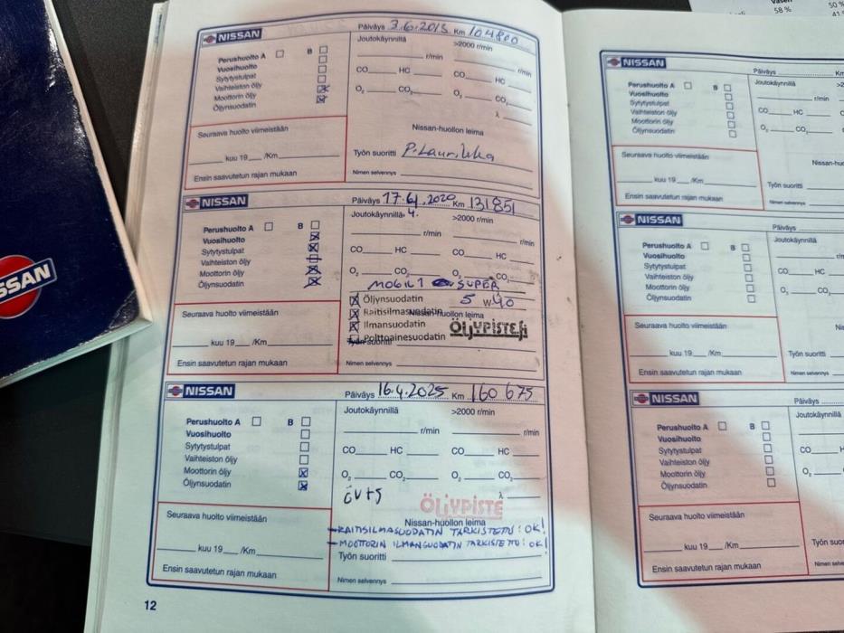 NISSAN Micra 1999