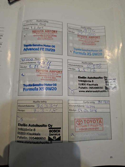 TOYOTA Auris 2014