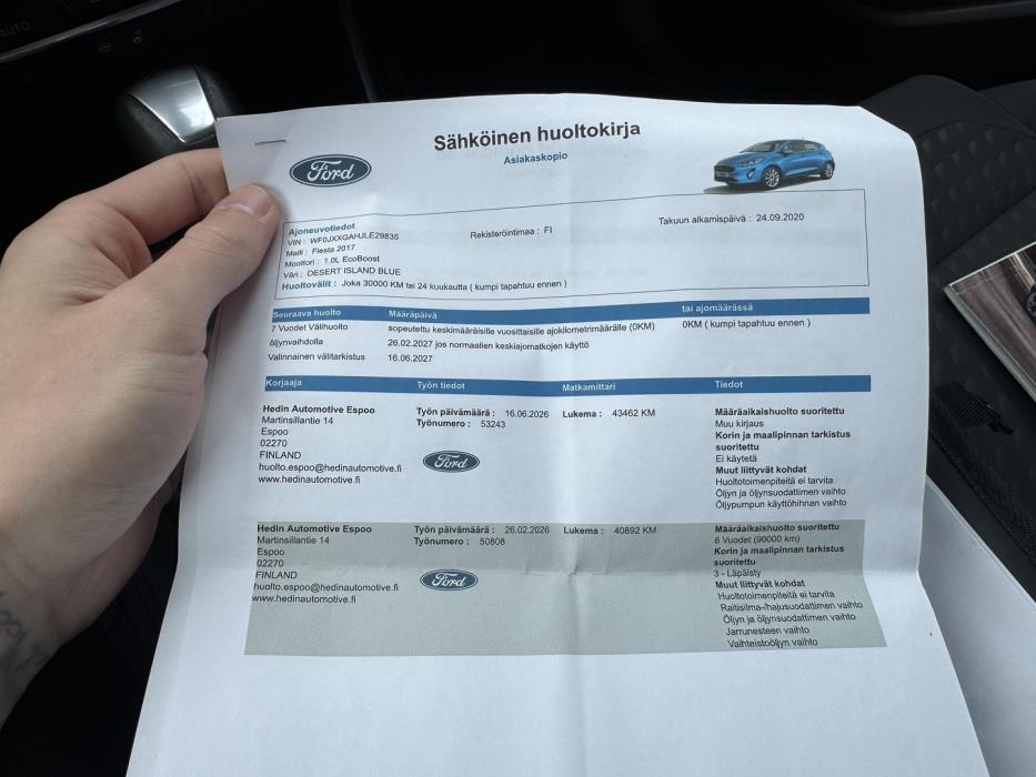 FORD Fiesta 2021