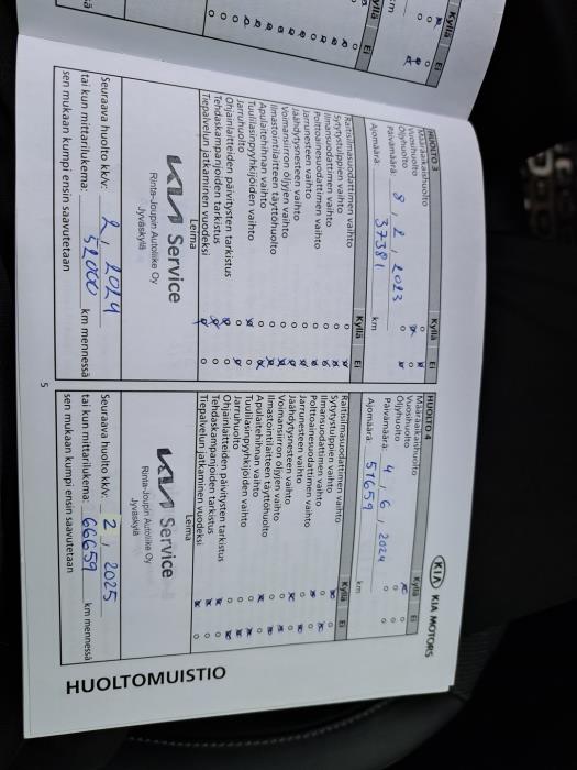 KIA Niro plug-in 2019