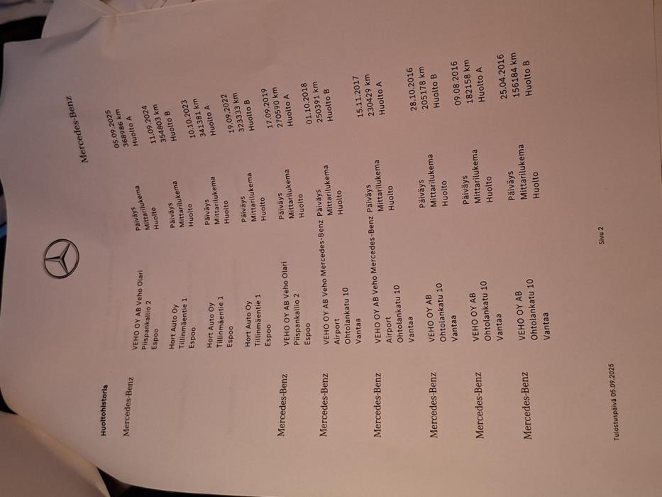 MERCEDES-BENZ C 2014