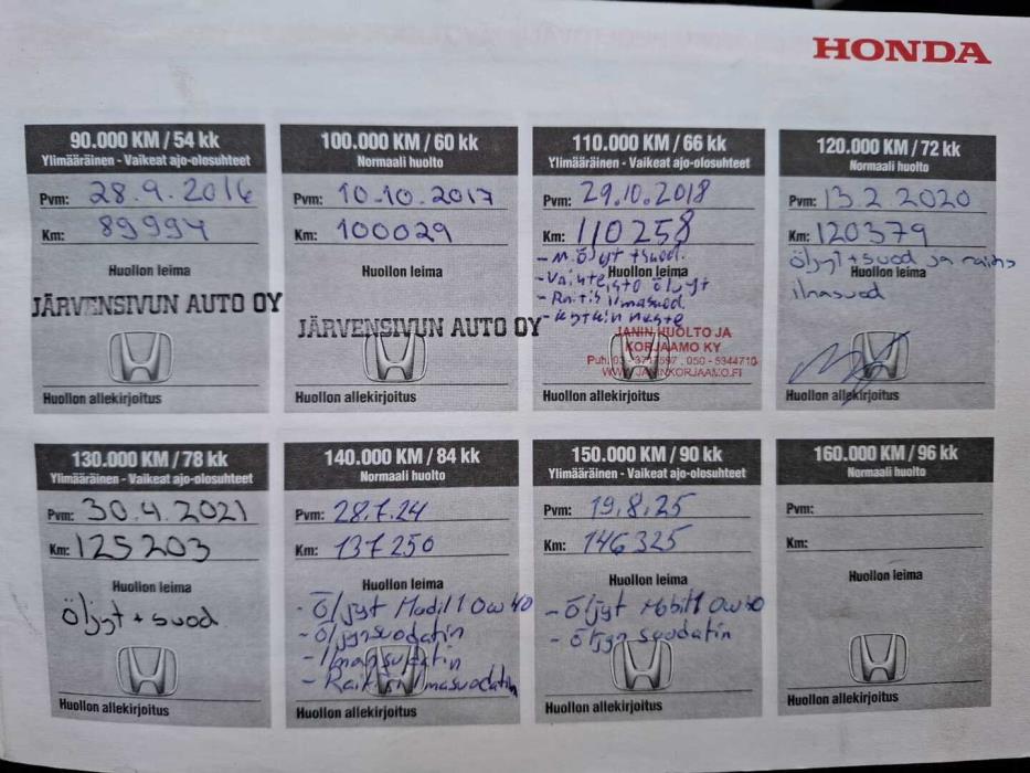 HONDA Civic 2005
