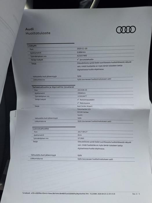 AUDI A4 allroad quattro 2017