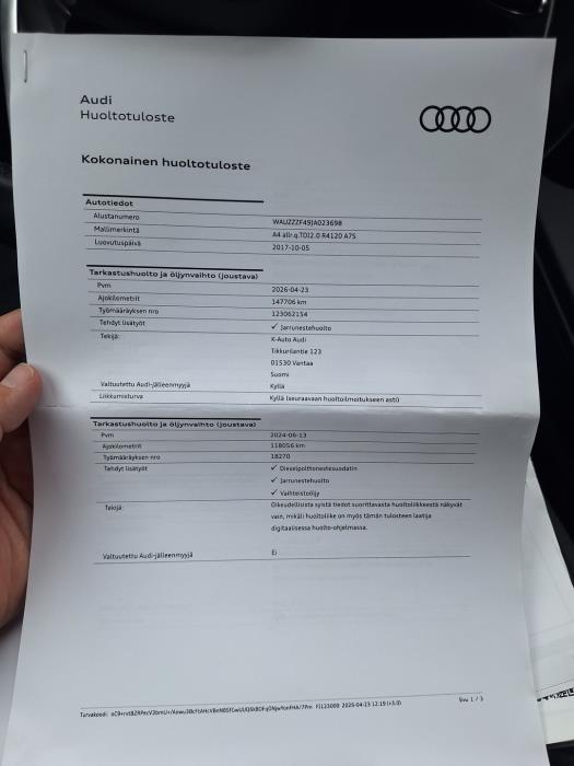 AUDI A4 allroad quattro 2017