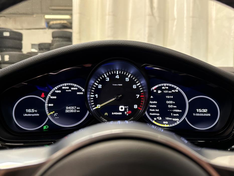 PORSCHE Panamera 2020