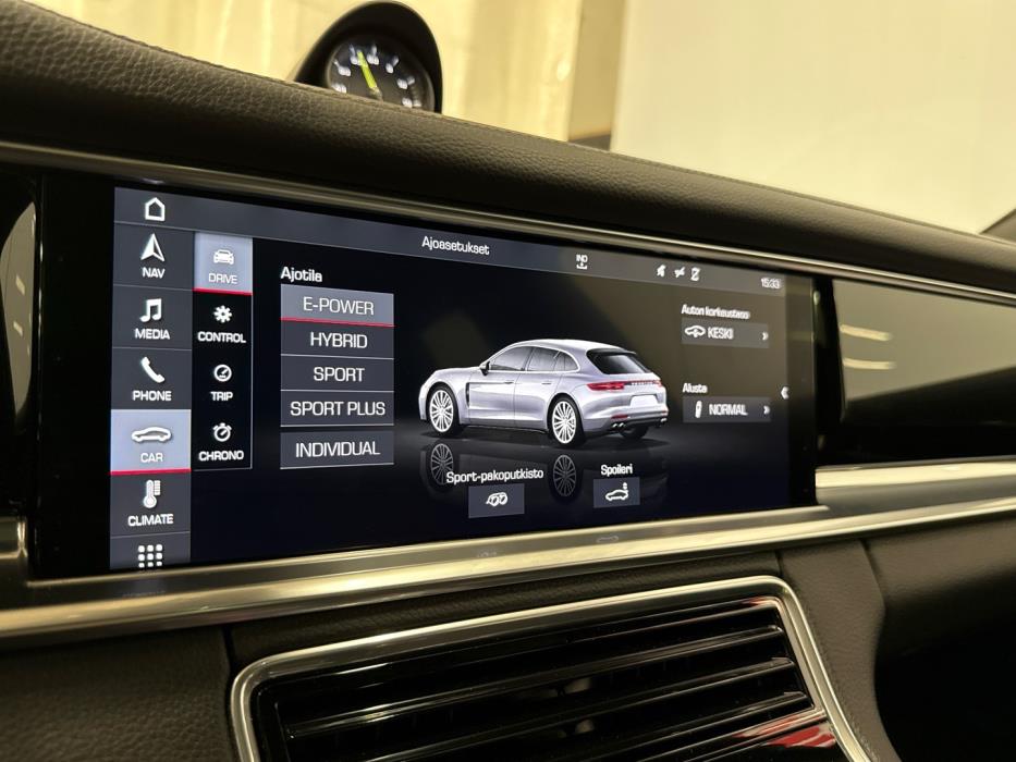 PORSCHE Panamera 2020