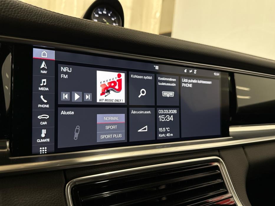 PORSCHE Panamera 2020