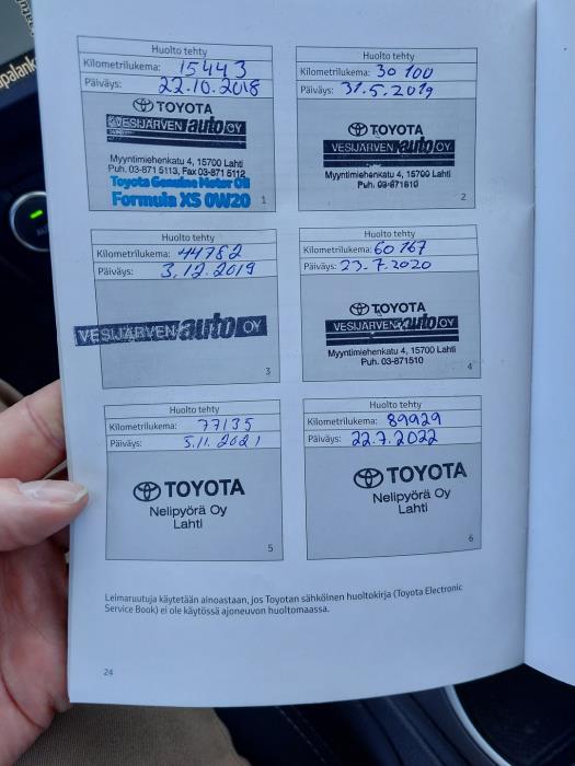 TOYOTA Avensis 2018