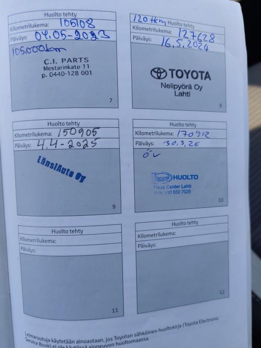TOYOTA Avensis 2018