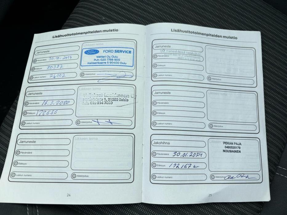 FORD Grand C-Max 2015