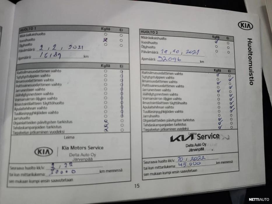 KIA Stonic 2020