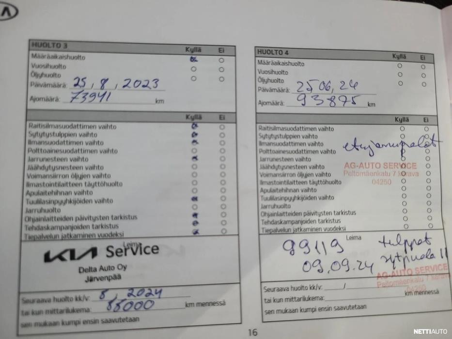 KIA Stonic 2020