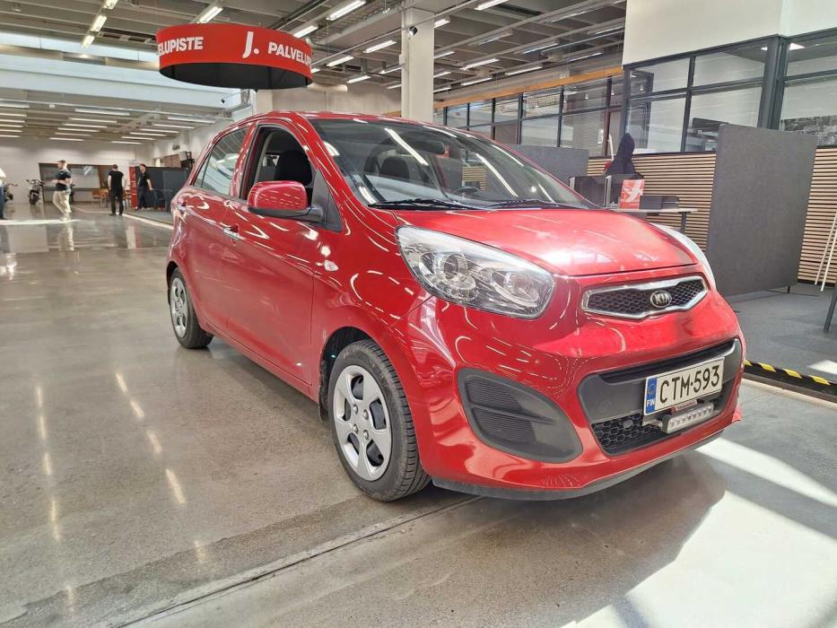 KIA Picanto 2015