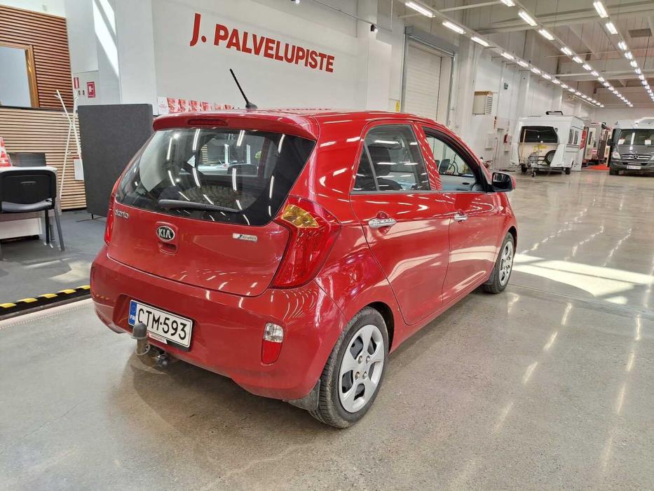 KIA Picanto 2015