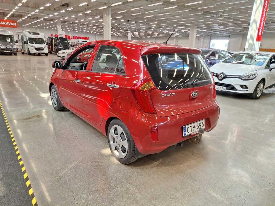 KIA Picanto 2015