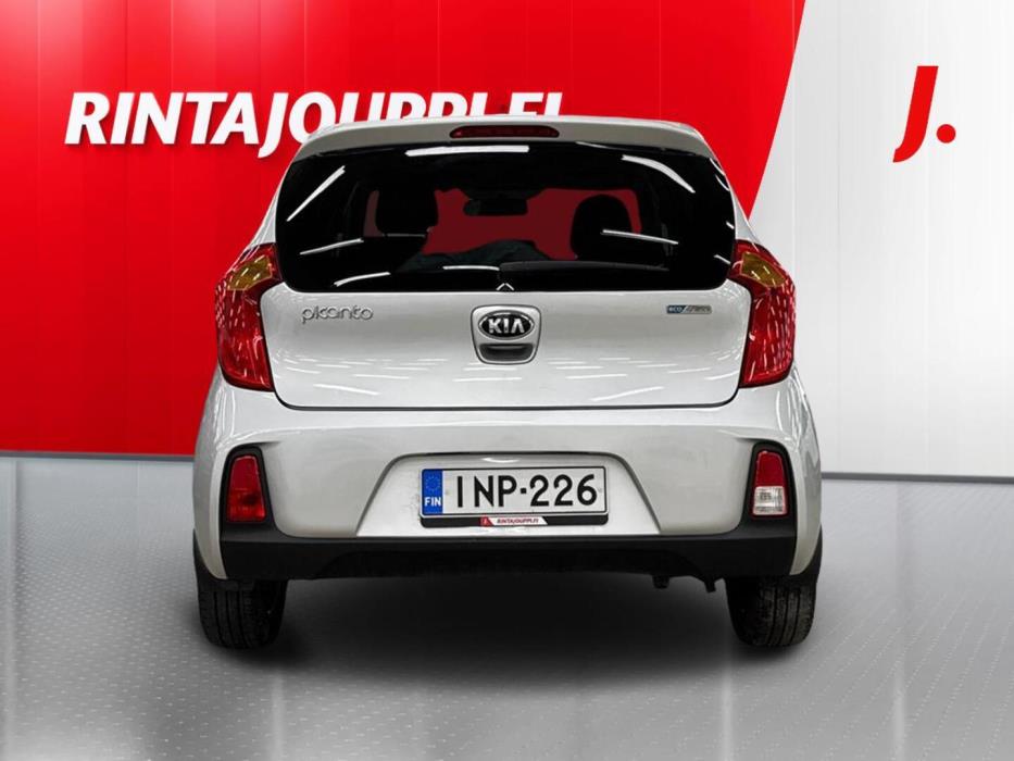 KIA Picanto 2017
