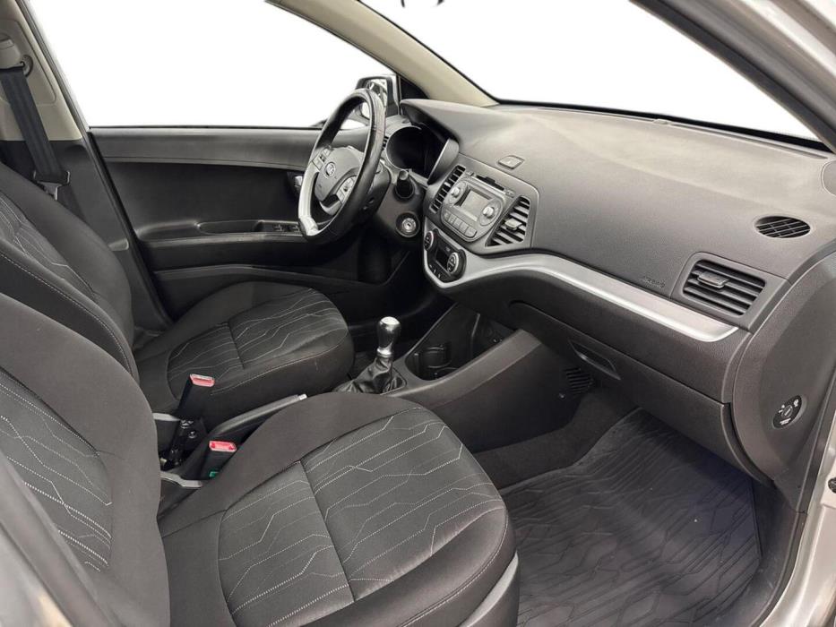 KIA Picanto 2017