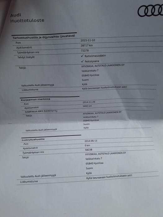 AUDI A4 allroad quattro 2014