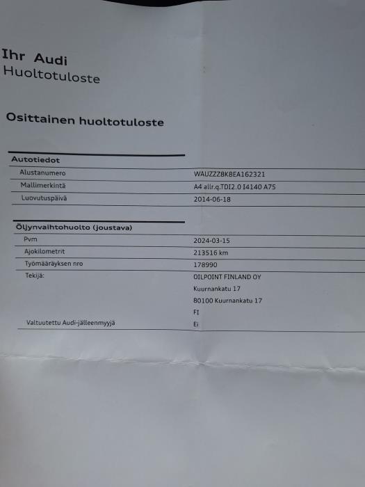 AUDI A4 allroad quattro 2014