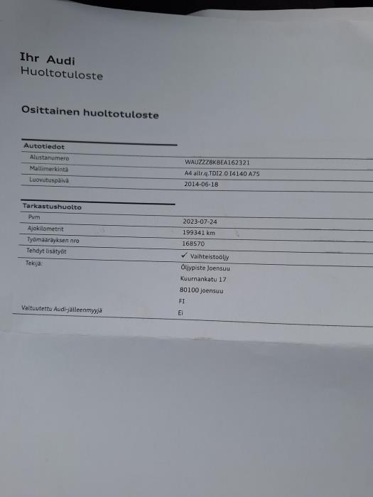 AUDI A4 allroad quattro 2014