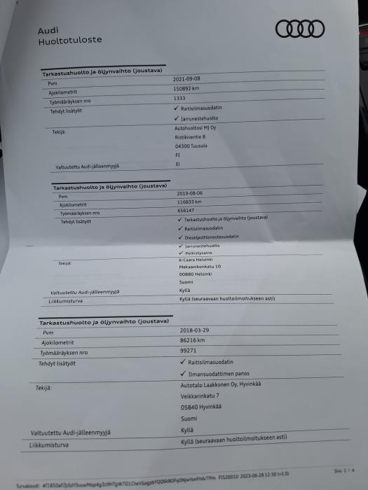 AUDI A4 allroad quattro 2014