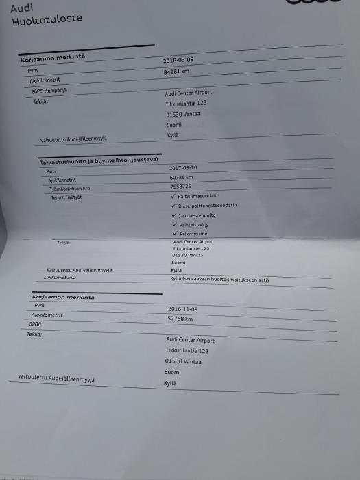 AUDI A4 allroad quattro 2014